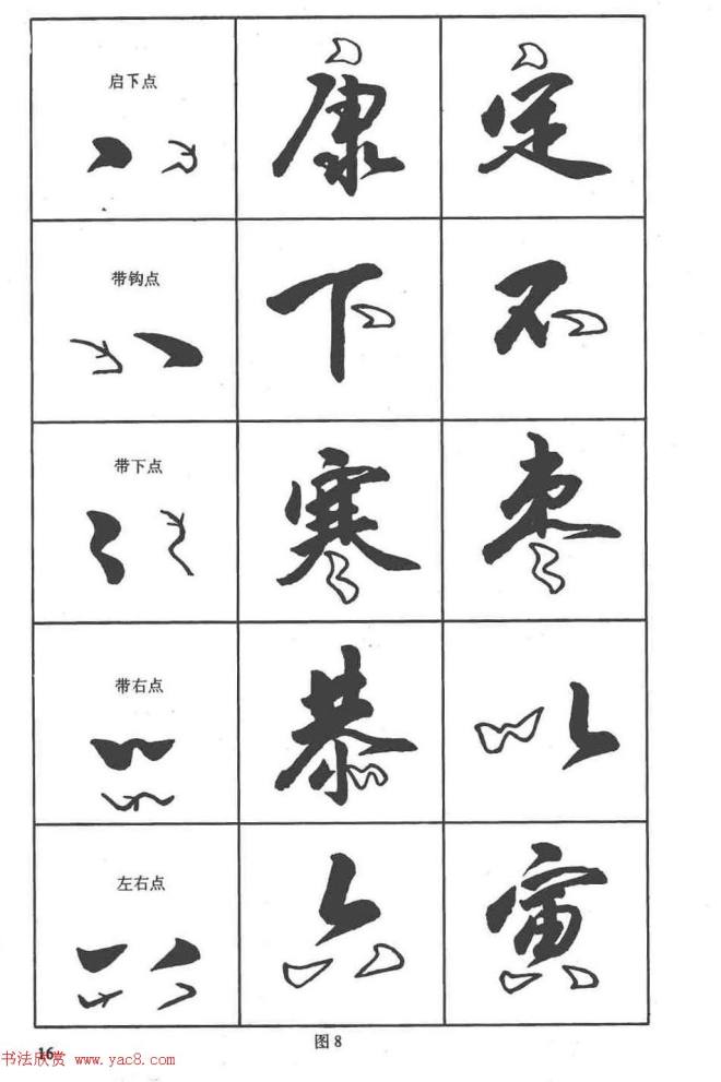 卢定山书法字帖《行书入门字谱》行书字帖