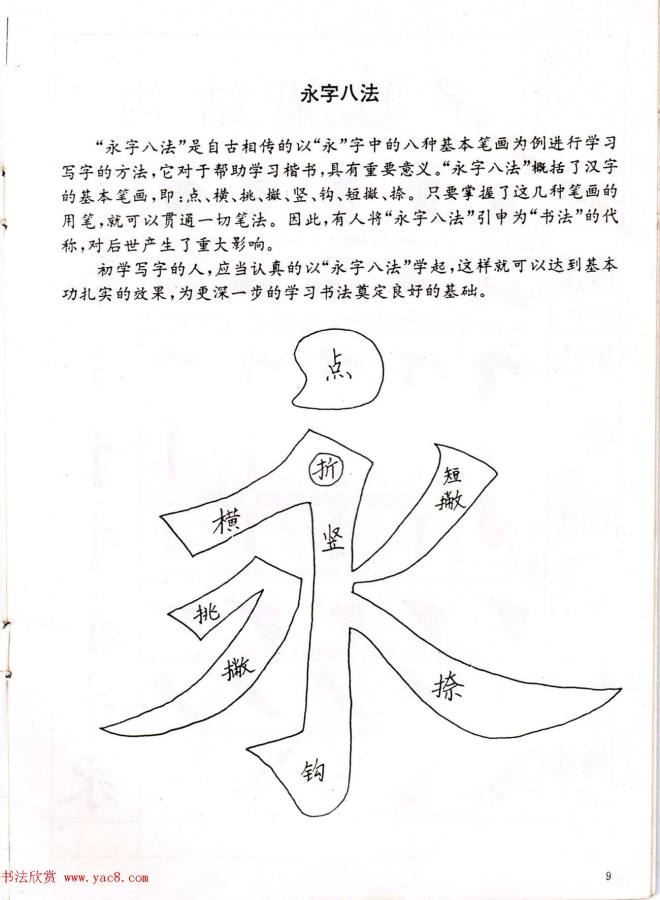 中小学生书法教材：楷书入门永字八法习字帖楷书字帖