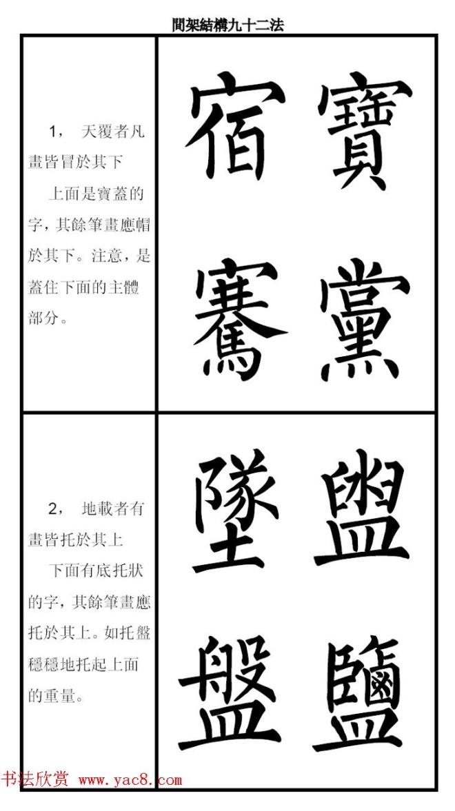 柳体字帖《柳公权楷书间架结构九十二法》楷书字帖