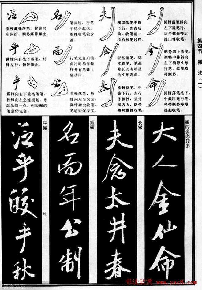 字帖教材《米芾行书笔法图解》行书字帖