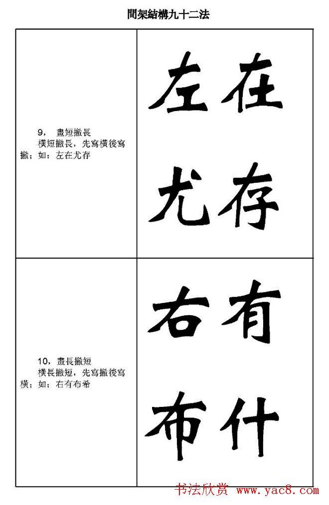 魏楷字帖《魏碑间架结构九十二法》楷书字帖