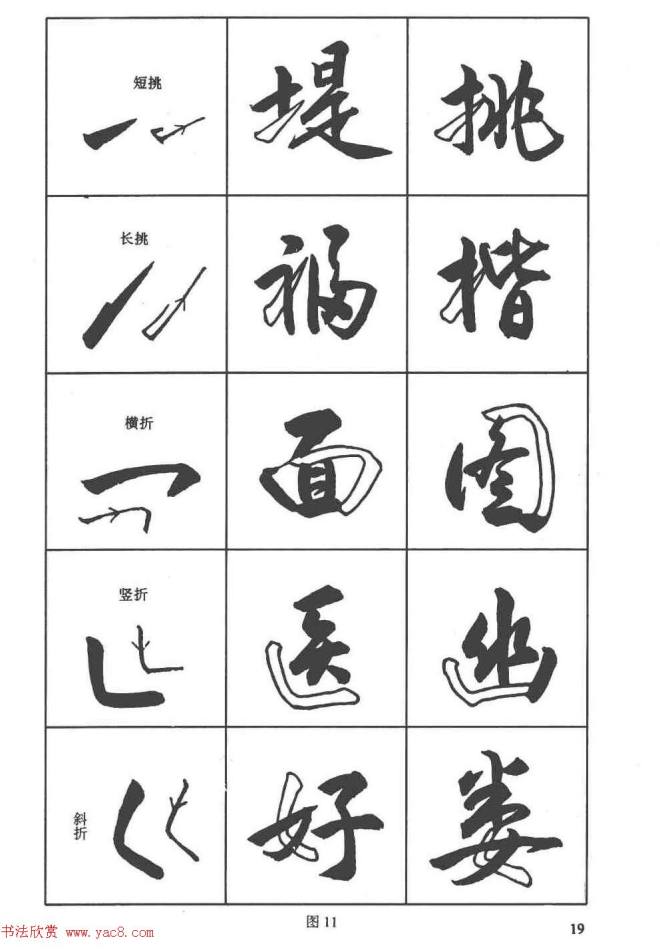 卢定山书法字帖《行书入门字谱》行书字帖