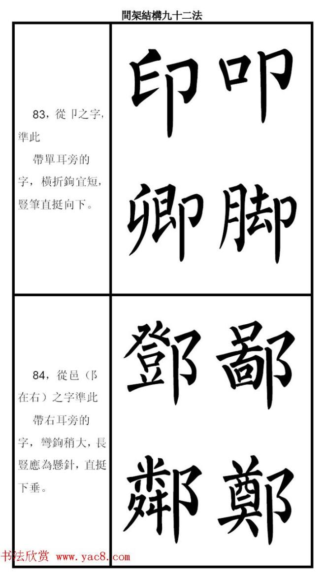 柳体字帖《柳公权楷书间架结构九十二法》楷书字帖