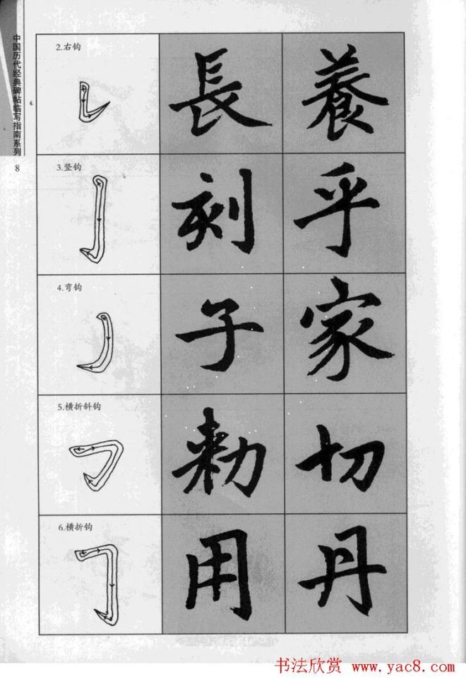 赵孟頫胆巴碑临写指南行楷字帖楷书字帖