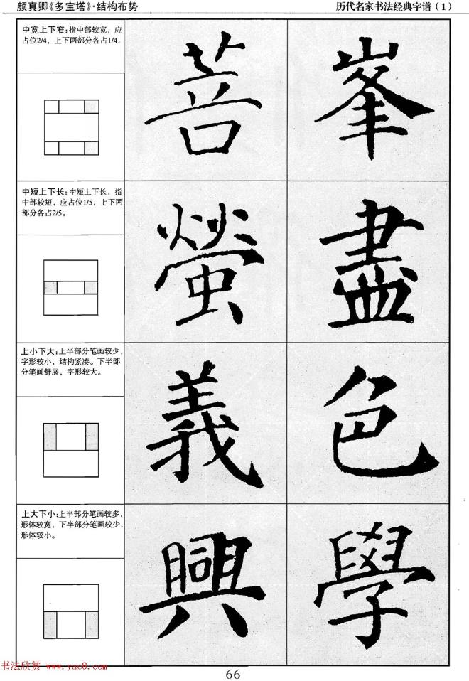 经典字帖：颜真卿多宝塔字谱楷书字帖