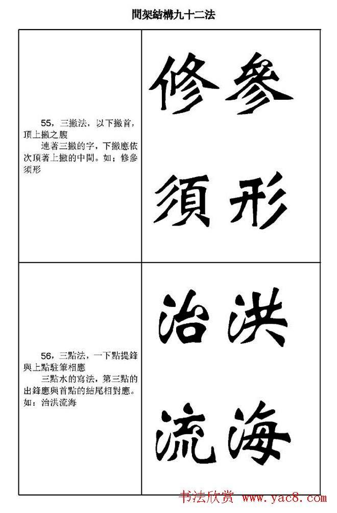 魏楷字帖《魏碑间架结构九十二法》楷书字帖