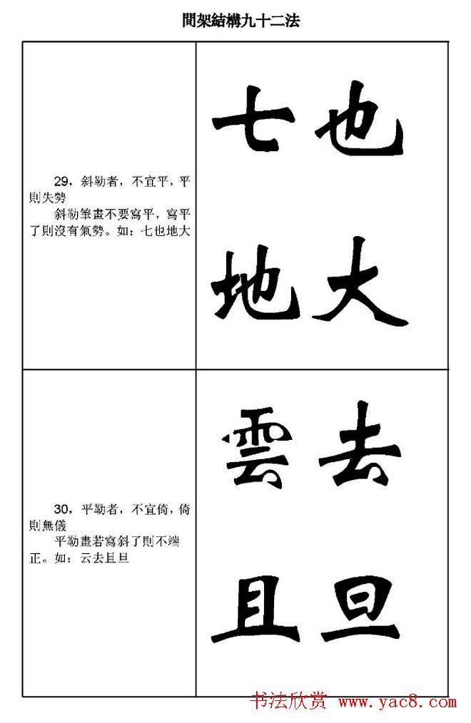 魏楷字帖《魏碑间架结构九十二法》楷书字帖