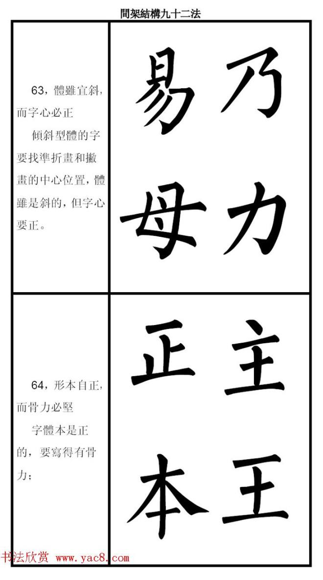 柳体字帖《柳公权楷书间架结构九十二法》楷书字帖