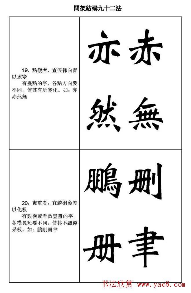 魏楷字帖《魏碑间架结构九十二法》楷书字帖