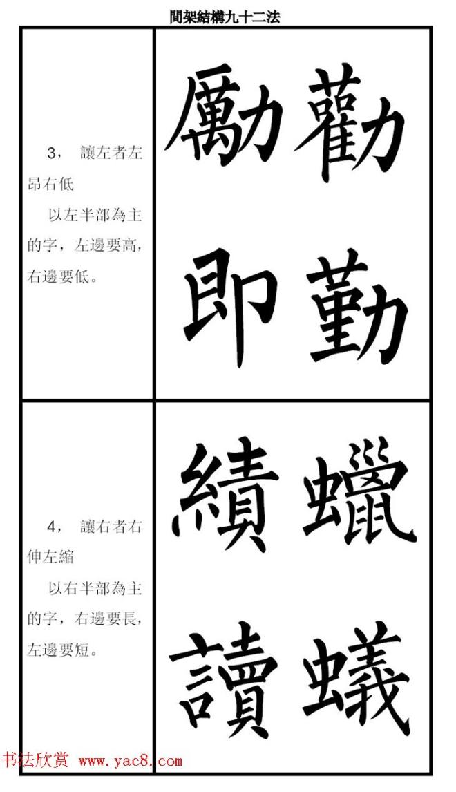 柳体字帖《柳公权楷书间架结构九十二法》楷书字帖