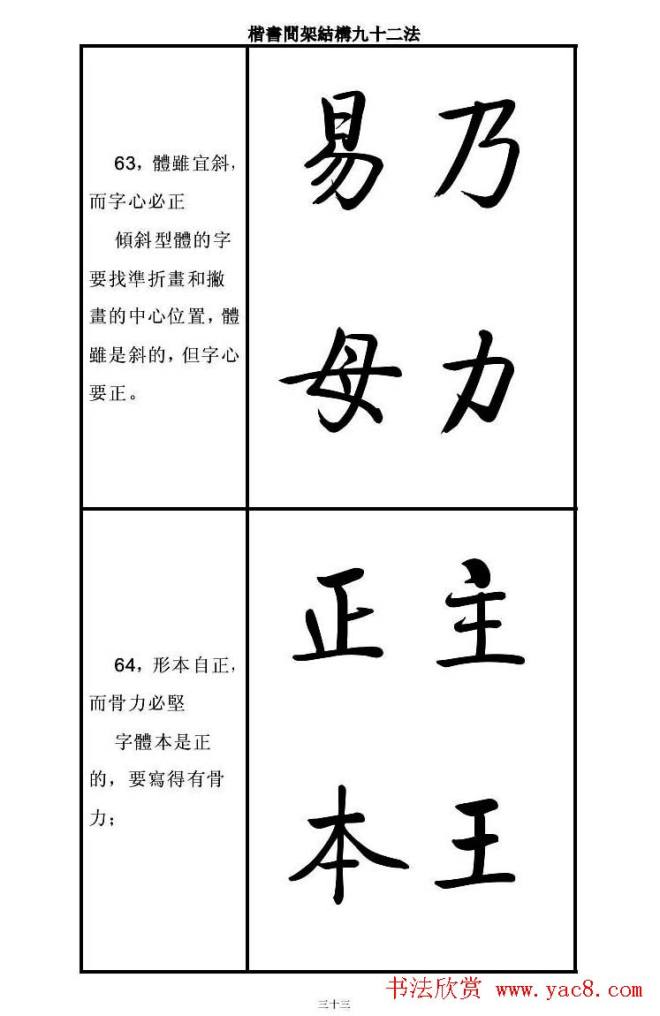 启功字帖楷书间架结构九十二法楷书字帖