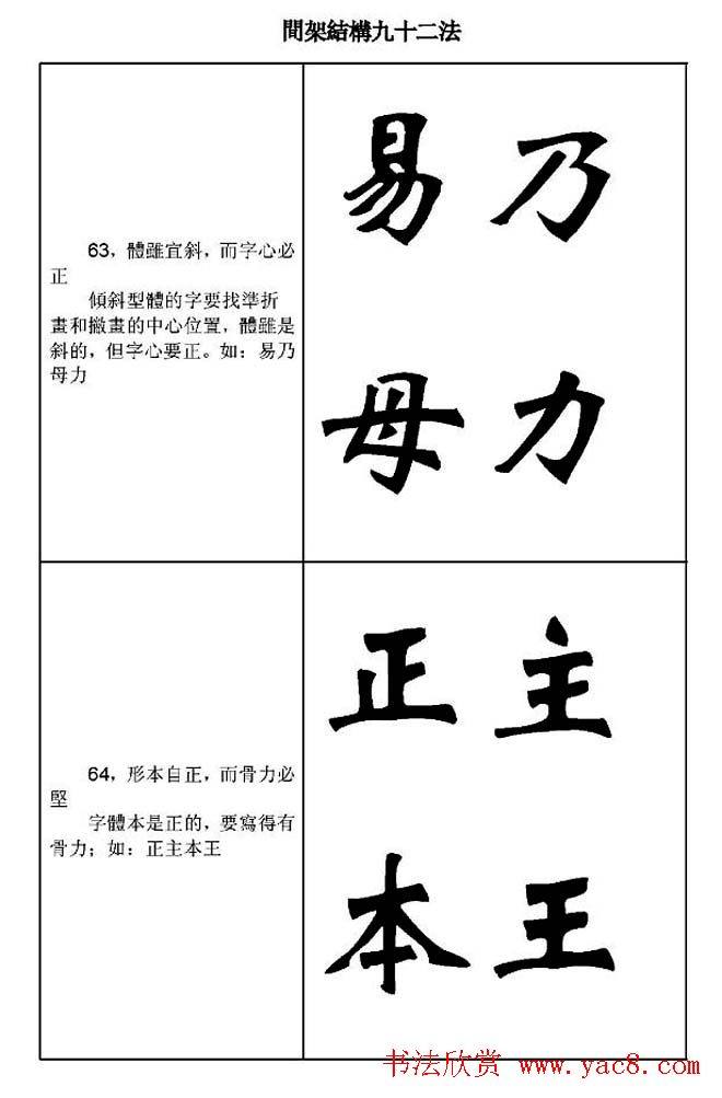 魏楷字帖《魏碑间架结构九十二法》楷书字帖