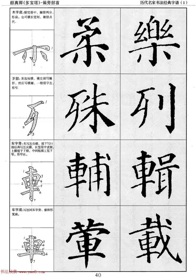 经典字帖：颜真卿多宝塔字谱楷书字帖