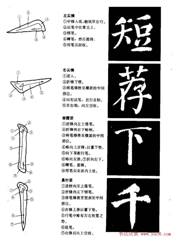 颜勤礼碑的笔画写法及部首组合法楷书字帖